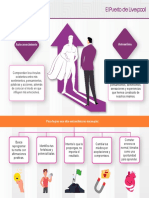 3) Infografía - Autoconocimiento