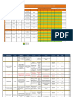 Programa de Limpieza y Desinfección Areas Equipos Por Personal .