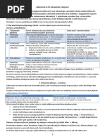 KIDSCREEN-52 ChildrenAdolescents Poland | PDF