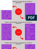 " Gênero Uma Categoria Útil para Análise H Istór Ica " Joan Scott - Resumo