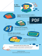 Azul Verde y Naranja Dibujado A Mano Biografía y Procesos Infografía