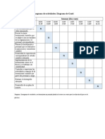 Diagrama Phva