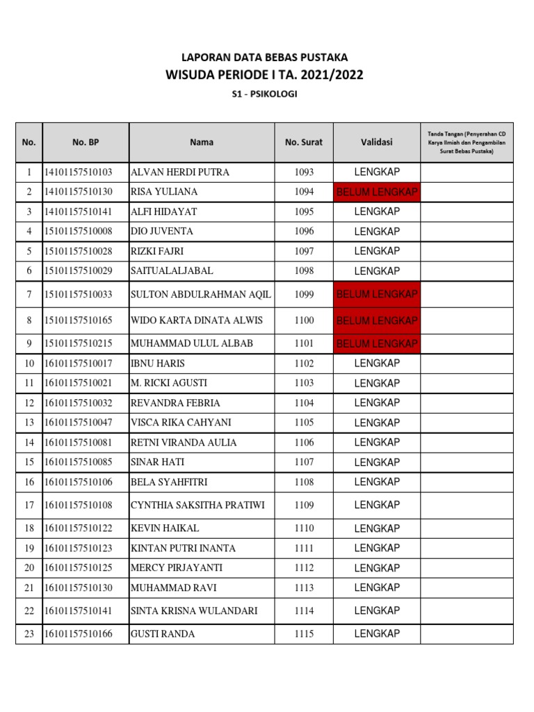 Hojatxonada yashirin kamerani korish