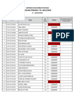 WISUDA PERIODE I TA. 2021/2022: Laporan Data Bebas Pustaka