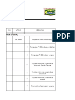 Pdca Promkes 2022