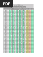 AS Unit Raw to UMS Marks Converter | PDF