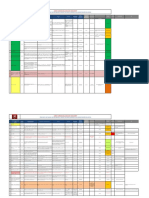 Proyectos CSJLN Consolidado 2022