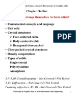 Material Science ..Crystal Structure