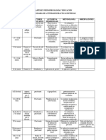 Cronograma de Actividades Práctica Maestria Santo Domingo