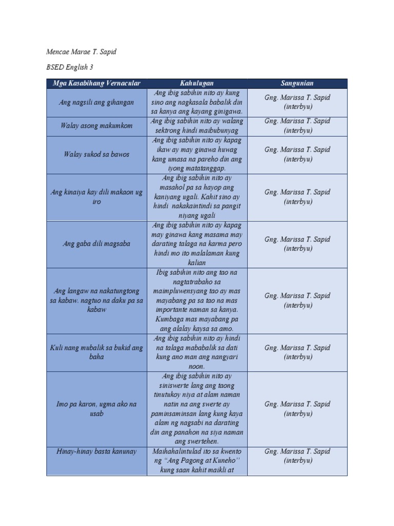 Kahulugan | PDF