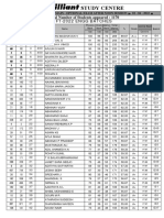 Study Centre: Ft-2022 Engg Batches