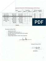 Rincian Biaya Jasa Pengurusan Konsuil & NIDI (Pas. KWH Meter)