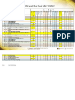 JADWAL MAKHRAJ DAN SIFAT HURUF (New)