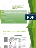 PDF El Metodo de Los Costos Evitados o Inducidos