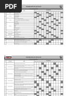 Plan Anual de Capacitación 2023 | PDF