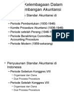 Aspek Kelembagaan Dalam Pengembangan Akuntansi