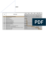 Cronograma Montaje de Tuberias Cip