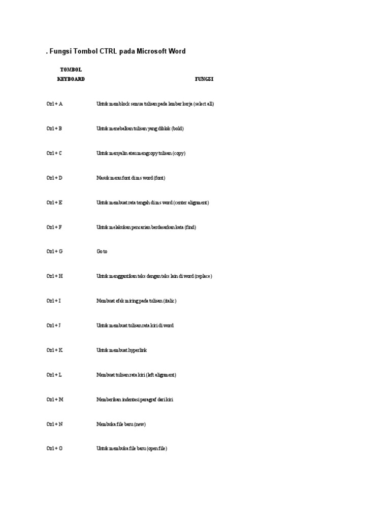 Tukli vagina fotosuratlari