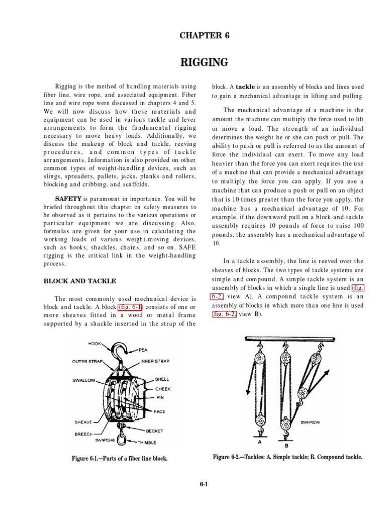 Rigging SWL Information | PDF | Technology & Engineering