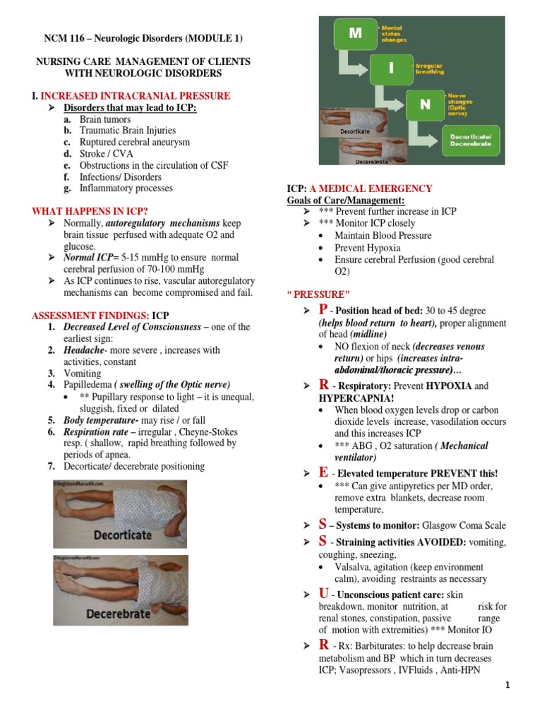 NCM 116 - Neurologic Disorders (MODULE 1) | PDF | Neurological ...