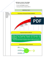 LK-RESUME KB 2 Evaluasi Pembelajaran PPG 2022