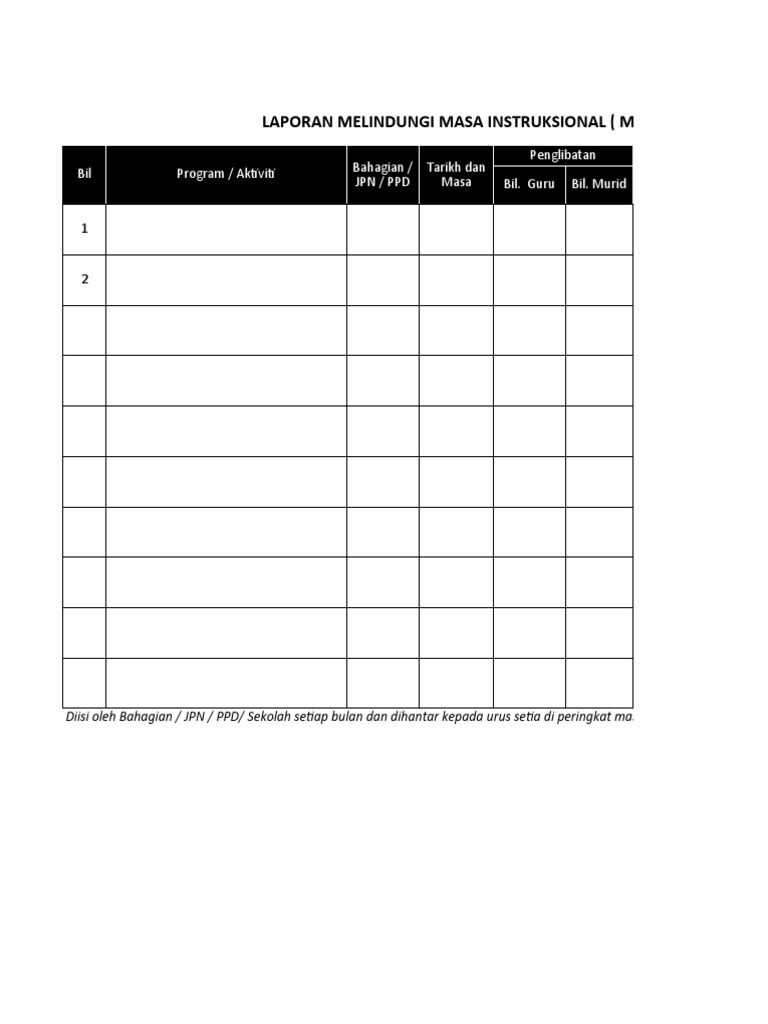 Borang Mmi | PDF