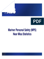 MPS Near Miss Statistics