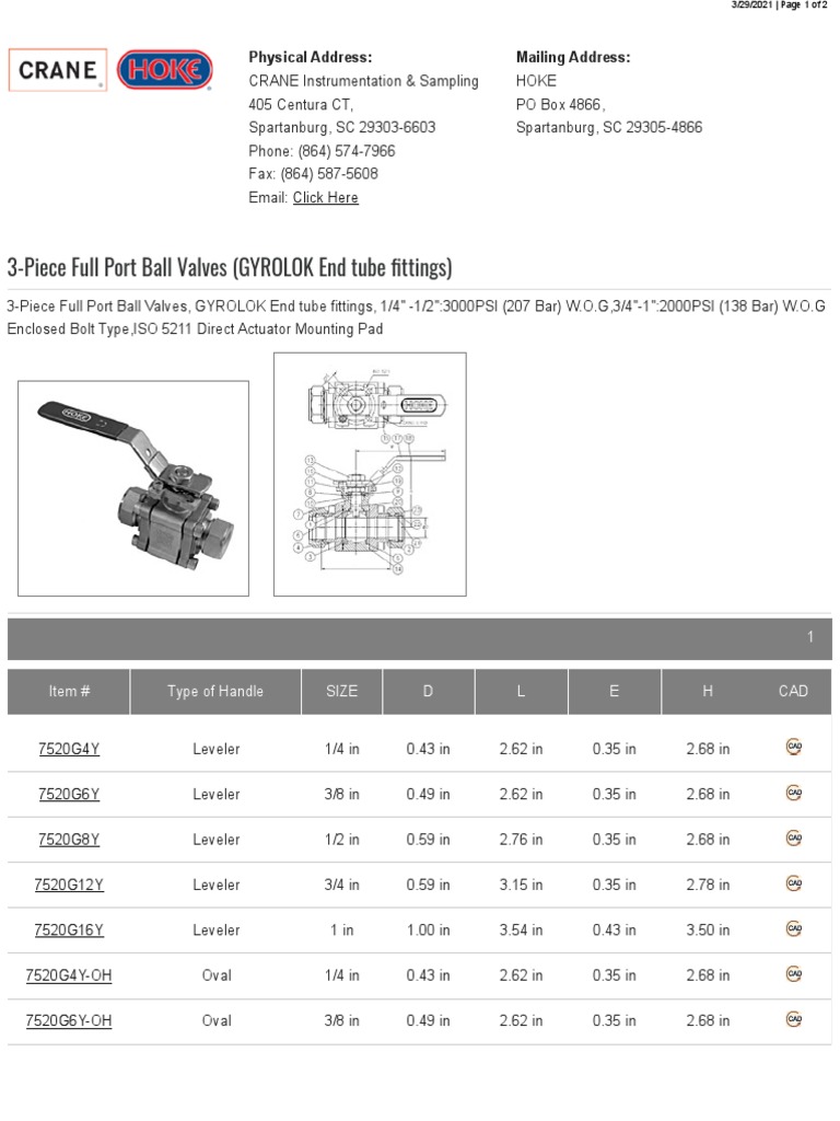 3Piece Full Port Ball Valves (GYROLOK End Tube Ttings) Physical