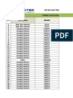 Makita Power Tools Register