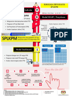 Slide SPLKPM Manual