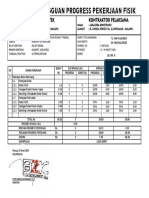 02 - Laporan Progress - Minggu Ii - 13-19 Maret 2022