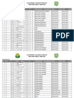 Data Perserta Liga Bulutangkis PBSI SUMSEL Series Badminton Tahun 2022 - Per Kategori