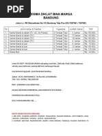 Download Wisma Diklat Bina Marga by meigiver SN56812008 doc pdf