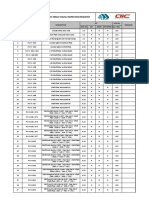 Post Weld Visual Inspection Register: S.No Report No Description ITP Status Remarks Item No AIC Ssem Fitchner Acc / Rej