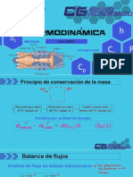 Clase 6 _ Volumen de Control