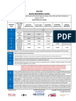 GA 214 Quick Reference Guide: GA 214 2015 Recommended Levels of Finish For Gypsum Board, Glass Mat and Fiber Reinforced