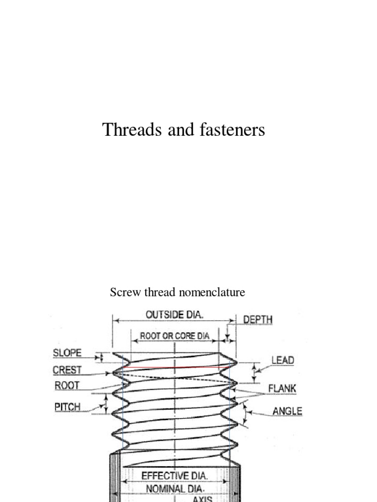 Nut and Bolt Engineering Drawings Guide | PDF