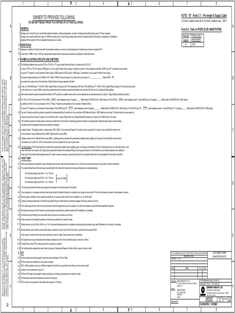 Owner To Provide Following | PDF | Elevator | Electrical Engineering