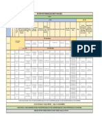 EHS Dept - Duty Roster 20.02.2022 To 26.02.2022