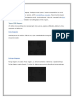 What Is UML?: Types of UML Diagrams