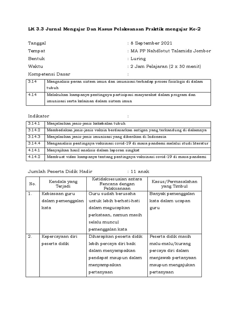 Jurnal Praktik Mengajar PPG PAI 2021 | PDF