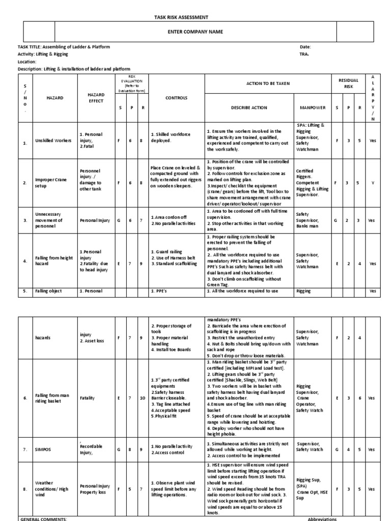Ladder Assembly Safety Assessment | PDF | Crane (Machine) | Personal ...