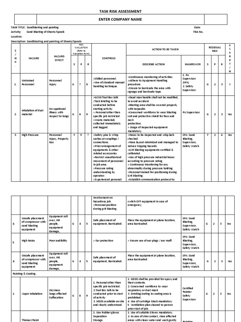 Task Risk Assessment For Sandblasting and Painting of Sheets Spools ...