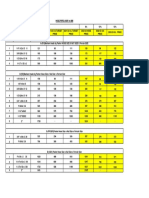 BSP vs MM Hose Pipe Sizes and Target Prices