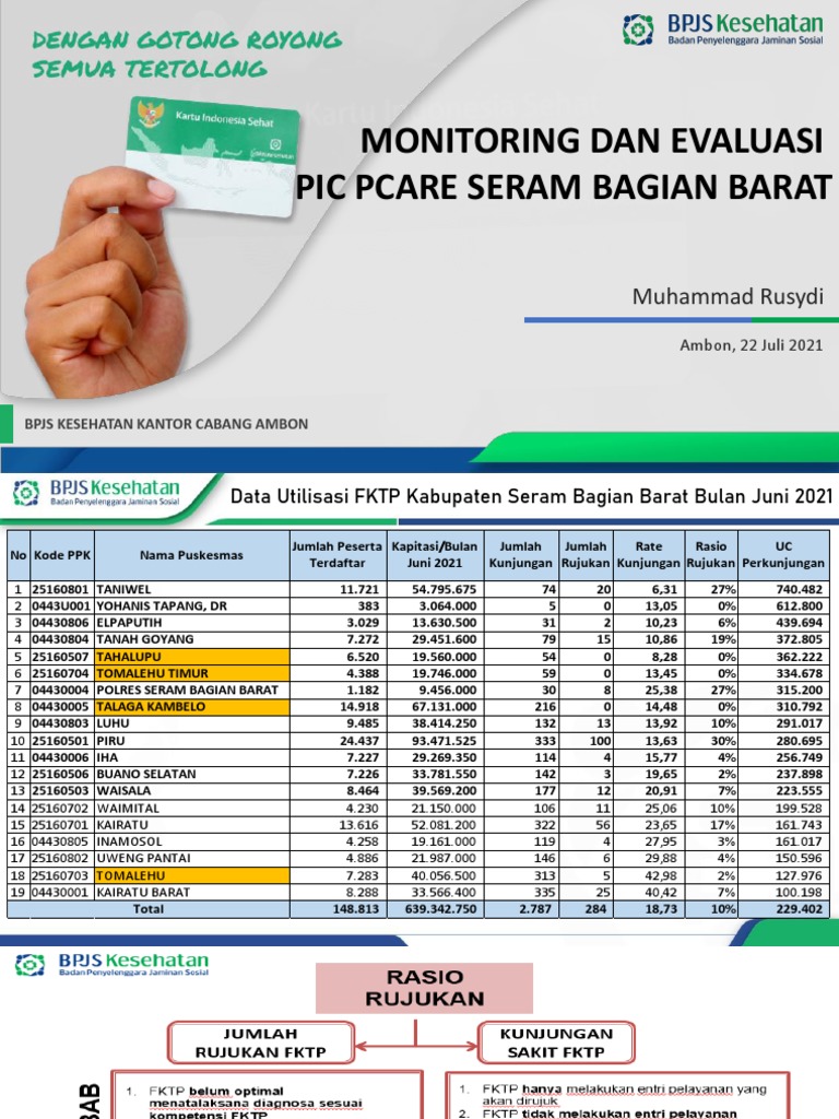 Monitoring Utilisasi PCARE Seram Barat | PDF