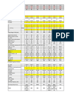 Crack Width, Flexural Capacity & Shear Check of Reinforced Concrete Section