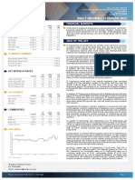 Daily Review - 24 March 2022: Major Market Indices