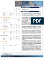 Daily Review - 21 March 2022: Major Market Indices