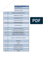 Empresas Parque Industrial