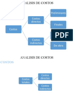 Analisis de Costos